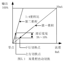 1636506246658112.jpg 55.jpg