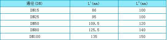 金屬管轉(zhuǎn)子流量計外形尺寸圖